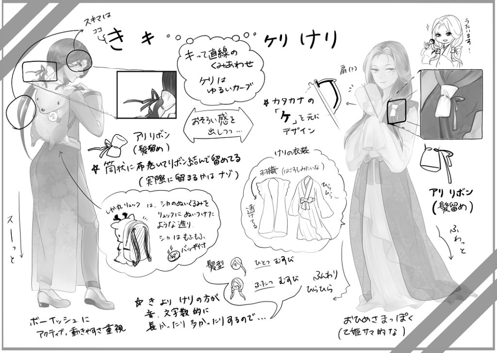 キャラクターデザイン／助動詞_き・けり